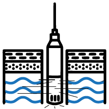 12 01 Замена водоподъемной колонны на современные высокопрочные водоподъемные трубы из нПВХ (для погружных насосов).