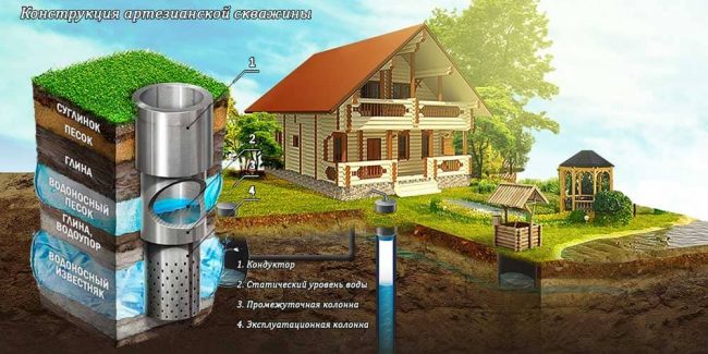 burenie-skvazhin03i
